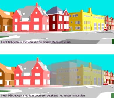 Communicatieadvies bouwplan